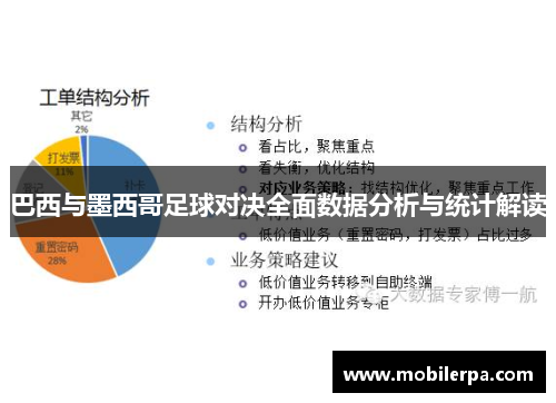 巴西与墨西哥足球对决全面数据分析与统计解读