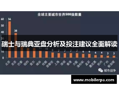 瑞士与瑞典亚盘分析及投注建议全面解读
