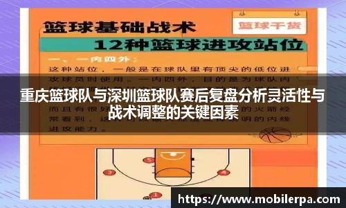 重庆篮球队与深圳篮球队赛后复盘分析灵活性与战术调整的关键因素