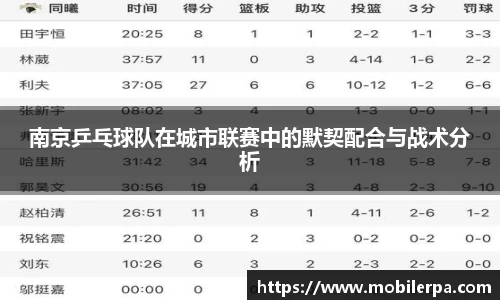 南京乒乓球队在城市联赛中的默契配合与战术分析