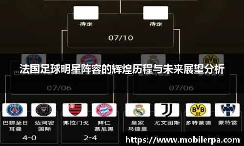 法国足球明星阵容的辉煌历程与未来展望分析